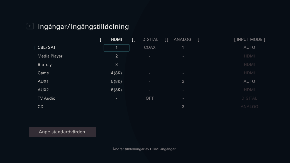 GUI InputAssign C70s
